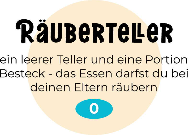 „Räuberteller“- für Kinder